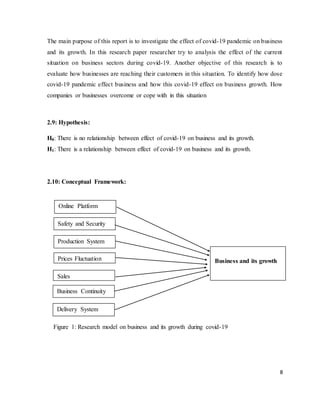 8
The main purpose of this report is to investigate the effect of covid-19 pandemic on business
and its growth. In this research paper researcher try to analysis the effect of the current
situation on business sectors during covid-19. Another objective of this research is to
evaluate how businesses are reaching their customers in this situation. To identify how dose
covid-19 pandemic effect business and how this covid-19 effect on business growth. How
companies or businesses overcome or cope with in this situation
2.9: Hypothesis:
H0: There is no relationship between effect of covid-19 on business and its growth.
H1: There is a relationship between effect of covid-19 on business and its growth.
2.10: Conceptual Framework:
Figure 1: Research model on business and its growth during covid-19
Online Platform
Safety and Security
Delivery System
Production System
Prices Fluctuation
Sales
Business Continuity
Business and its growth
 