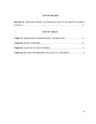 vii
LIST OF FIGURES
FIGURE 01: RESEARCH MODEL ON BUSINESS AND TO ITS GROWTH DURING
COVID-19…………………………………………………………………………….……...8
LIST OF TABLES
TABLE 01: RESPONDENTS DEMOGRAPHIC INFORMATION ……………………...13
TABLE:02 MODEL SUMMARY………………………………………………………….14
TABLE:03 ANALYSIS OF ANOVA MODEL ……………………………………………15
TABLE:04 MULTIPLE REGRESSION ANALYSIS OF VARIABLES………………... .16
 