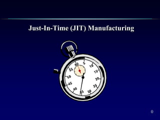 0
Just-In-Time (JIT) Manufacturing
 