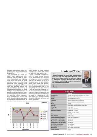 des deux polarisations et des fré-    JQA1P produit un signal presque
quences près des extrémités de        aussi bon que notre LNB simple                            L’avis de l’Expert
la Bande Ku.
   La puissance de sortie du
                                      de référence avec ses 0.2 dB.
                                         C'est vraiment impression-
                                                                                +
                                                                              La performance du JQA1P est presque aussi
JQA1P était légèrement infé-          nant si nous tenons compte           bonne que celle d'un LNB de 0.2 dB simple instal-
rieure à celle du LNB de réfé-        qu'un monoblock est toujours         lée au centre d'une antenne parfaitement alignée.
rence. Cependant, elle était de       un compromis entre la réception      La différence entre ses 4 sorties est minimale.
toute façon très haute. Si nous       avec un LNB dans la focale et la     L'installation est facile grâce à un espace sufﬁ-
jetons un regard plus attentif au     réception avec un LNB décalé.        sant entre les connecteurs F.
graphique, nous noterons qu'il        Nous avons noté une diminu-                                                                         Jacek Pawlowski
n'y a point de grande différence
entre les diverses sorties du
                                      tion de performance seulement
                                      sur le transpondeur de 12’713
                                                                                -                                                             TELE-satellite
                                                                                                                                                Test Center
                                                                                                                                                     Poland
                                                                                Aucun
LNB monoblock. Cependant, la          mégahertz V en 27.5 Ms/sec
puissance de sortie sur un canal      – tout à la ﬁn de la Bande Ku.
n'est pas aussi important que la      En ce moment nous avons bran-
qualité du signal de sortie. Ainsi,   ché notre mesureur pour voir s'il                                  TECHNIC
nous avons mesuré le rapport du       reste assez de marge de facteur                                      DATA
C/N pour les mêmes transpon-          de bruit. Et il était de dB 3.3 !   Manufacturer                    Sichuan Jiuzhou Electric Group Co. Ltd, China
deurs. Comme vous pouvez voir         Bien assez pour assurer la bonne    Internet                        http://www.jiuzhou.com.cn/
sur le deuxième graphique, pour       réception même si le temps est      E-mail                          overseas@jiuzhou.com.cn
la majorité de transpondeurs, le      moins favorable.
                                                                          Telephone                       (86 816) 2468428 (86 816) 2468360
                                                                          Fax                             (86 816) 2468903 / (86 816) 2469241
                                                           Graphic 2
                                                                          Model                           JQA1P
                                                                          Function                        Universal Ku-Band Monoblock Quad LNB 6°
                                                                          Noise Figure                    0.3 dB (typ.)
                                                                          LOF                             9.750 and 10.600 GHz
                                                                          Frequency Stability             ±1 MHz max. / T=25° C
                                                                                                          ±3 MHz / T= –40…+60 °C
                                                                          Gain                            50~62 dB
                                                                          Gain Variation                  5 dB p-p (typ.)
                                                                          Cross Polarization Isolation    25 dB (typ.), 20dB (min.)
                                                                          Phase Noise at 1 kHz Offset     -60 dBc/Hz
                                                                          Phase Noise at 10 kHz Offset    -80 dBc/Hz
                                                                          Phase Noise at 100 kHz Offset   -100 dBc/Hz
                                                                          DC Current Consumption          180 mA (max.)
                                                                          Operating Temperature           -40…+60 °C
                                                                          Waterproof                      +60 °C water for 5 minutes
                                                                          Holder diameter                 23 mm




                                                                                 www.TELE-satellite.com — 06-07/2008 — TELE-satellite & Broadband              53
 