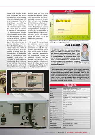 ENERGY
type A sur le panneau arrière       lement sans dire que vous                                                 DIAGRAM
vous permettant de raccor-          pouvez faire avancer rapide-
der des supports de stockage        ment ou rebobiner une émis-
externes telle qu’une clé USB       sion déjà enregistrée ou bien                    Mode      Apparent Active Factor
                                                                                     StandBy   4.5 W     2W    0.44
ou un disque dur. Dès qu’un         faire cela en mode décalage                      Reception 17 W     10 W   0.58

périphérique connecté est           (Time Shift), et cela, naturel-
identifié par le récepteur, il      lement à des vitesses diffé-
est automatiquement ratta-          rentes. En plus de vos propres
ché avec le reste du système        enregistrements, le récepteur                        Apparent Power
en activant les fonctions PVR.      Jiuzhou peut également lire le
                                                                                         Active Power
Ces fonctionnalités incluent        contenu MP3 grâce à un juke-
l’enregistrement d’une chaîne       box MP3 inclus. Une vision-
tout en regardant une autre         neuse de photos JPEG est
chaine de la même fréquence         également disponible.
ou une émission déjà enre-                                            First 15 minutes: Standby. Second 15 minutes: Active use with channel
gistrée en même temps. La             Si jamais le périphérique       switching, recording, playback, etc.
fonction décalage d’horaire         de stockage externe sera
(Time Shift) intégrée est très      plein, les enregistrements
                                                                                                           Avis d’expert
pratique: cela vous permet de       individuels peuvent être sup-            +
suspendre le suivi d’un pro-        primés manuellement sinon              Le DTT6720 est l’un des premiers récepteurs
gramme en direct. Alors que         vous pouvez laisser le récep-       HDTV pour la TNT et a démontré une fois de plus
vous regardez un enregistre-        teur effectuer simplement           que la société Jiuzhou est leader quant il s’agit
ment ou bien lorsqu’en mode         un reformatage complet du           de nouveaux développements techniques. C’est
                                                                        un équipement plein de nouveautés, facile à uti-   Thomas Haring
décalage (Time Shift), un           dispositif raccordé. Pour les                                                            TELE-satellite
                                                                        liser et qui serait amusant pour toute la famille.     Test Center
indicateur de durée du temps        pauses commerciales lon-            Grace à la fonction PVR incluse, le récepteur vous         Austria
écoulée peut être visible sur       gues, le fabricant a également      permet d’enregistrer vos programmes préférés. Il
le bas coté de l’écran, indi-       pensé à inclure quatre jeux         peut être également utilisé comme un jukebox MP3 ainsi qu’une
quant la position actuelle de       vidéo (Sudoku, Tetris, Snake        visionneuse de photos.

l’enregistrement. Il y va éga-      et Box) pour le passe temps.
                                                                             -
                                                                          Lors de nos tests, le logiciel s’est planté devant nous deux
                                                                        fois et ne pouvait être complètement remis à l’état que par
                                                                        le redémarrage du récepteur. Nous avons été aussi un peu
                                                                        agacés lorsque l’affichage et les voyants sur le panneau
                                                                        avant sont restés allumés même lorsque l’interrupteur prin-
                                                                        cipal a été mis sur arrêt, ils sont restés allumés jusqu’à ce
                                                                        que le cordon d’alimentation a été débranché. Cela rend l’in-
                                                                        terrupteur principal plutôt inutile



                                                                                                        TECHNICAL
                                                                                                                DATA
                                                                       Manufacturer                 Sichuan Jiuzhou Electric Group Co., Ltd.
                                                                                                    16#, Yuejin Road, Mianyang 621000, Sichuan, China

                                                                       Fax                          +86-755-26748419/26948236

    Edition de la liste de chaine                                      Email                        huangwei@d-telemedia.com

                                                                       Model                        DTT6720

                                                                       Function                     Digital PVR DVB-T Receiver for SDTV/HDTV in MPEG2,
                                                                                                    MPEG2 HD and H.264HD

                                                                       Channel memory               1000

                                                                       Tuner input                  VHF: 164-468 MHz
                                                                                                    UHF: 468-858 MHz

                                                                       Modulation                   COFDM

                                                                       HDMI connector               yes

                                                                       Scart connector              2

                                                                       Audio/Video output           3 x RCA

                                                                       YUV output                   3x RCA

                                                                       S-Video output               no

                                                                       UHF modulator                no

                                                                       Digital audio output         yes (optical and coaxial)

                                                                       EPG                          yes

                                                                       PVR function                 yes (via external USB 2.0 media)

                                                                       Power supply                 90-250 VAC, 50/60 Hz

                                                                       Operating temperature        0-45°C




                                                              www.TELE-satellite.com — 06-07/2010 —           TELE-satellite — Global Digital TV Magazine   27
 