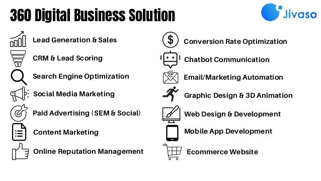 360 Digital Business Solution Provider | PDF