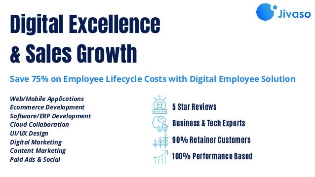 Digital Excellence
& Sales Growth
Save 75% on Employee Lifecycle Costs with Digital Employee Solution
Web/Mobile Applications
Ecommerce Development
Software/ERP Development
Cloud Collaboration
UI/UX Design
Digital Marketing
Content Marketing
Paid Ads & Social
5 Star Reviews
Business & Tech Experts
90% Retainer Customers
100% Performance Based
 