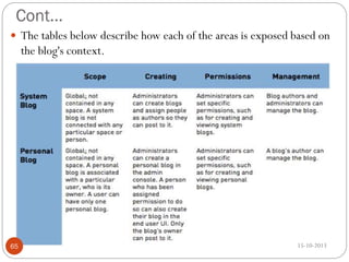Cont…
 The tables below describe how each of the areas is exposed based on

the blog's context.

65

15-10-2013

 