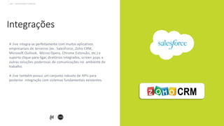 A Jive integra-se perfeitamente com muitos aplicativos
empresariais de terceiros (ex.: SalesForce, Zoho CRM,
Microsoft Outlook, Micros Opera, Chrome Extensão, etc.) e
suporta clique-para-ligar, diretórios integrados, screen pops e
outras soluções poderosas de comunicações no ambiente de
trabalho.
A Jive também possui um conjunto robusto de APIs para
posterior integração com sistemas fundamentais existentes.
Jive – Apresentação Comercial
Integrações
 