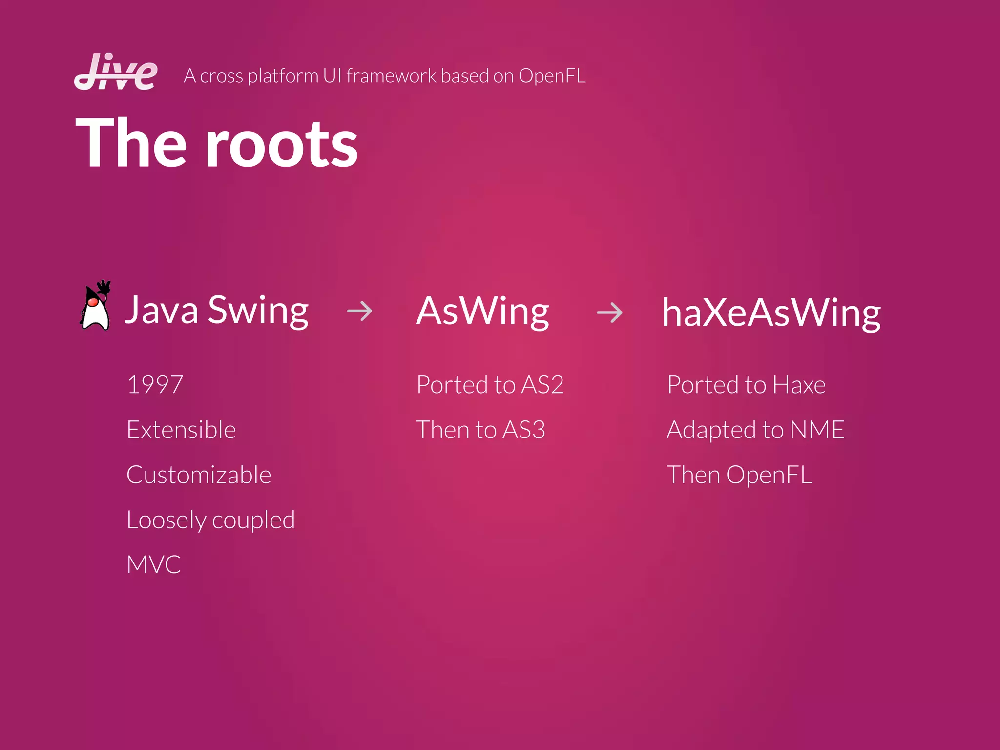The roots
A cross platform UI framework based on OpenFL
Java Swing AsWing haXeAsWing
1997
Extensible
Customizable
Loosely coupled
MVC
Ported to AS2
Then to AS3
Ported to Haxe
Adapted to NME
Then OpenFL
 