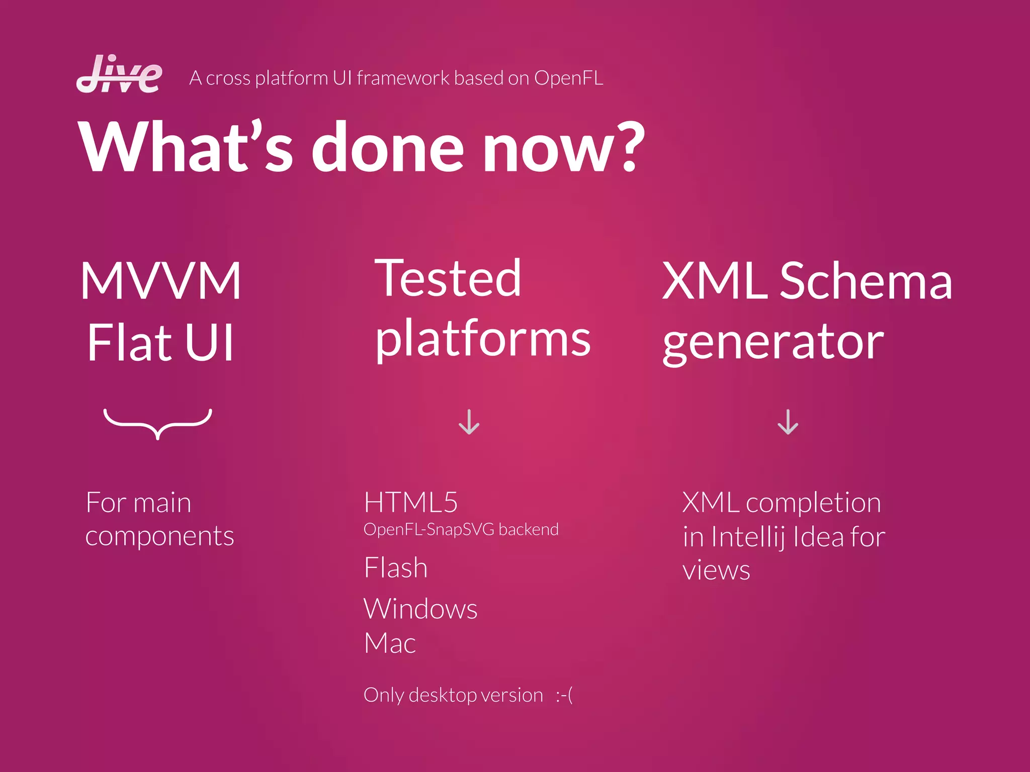 What’s done now?
A cross platform UI framework based on OpenFL
MVVM
Flat UI
For main
components
XML Schema
generator
XML completion
in Intellij Idea for
views
Tested
platforms
HTML5
OpenFL-SnapSVG backend
Flash
Windows
Mac
Only desktop version :-(
 
