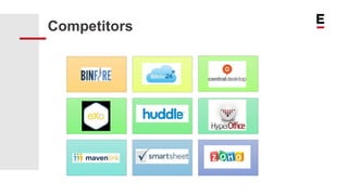 Competitors
Binfire Bitrix24 Central
Huddle.net
Mavenlink Smartsheet Zoho
 