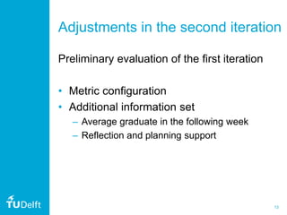 13
Preliminary evaluation of the first iteration
• Metric configuration
• Additional information set
– Average graduate in the following week
– Reflection and planning support
Adjustments in the second iteration
 