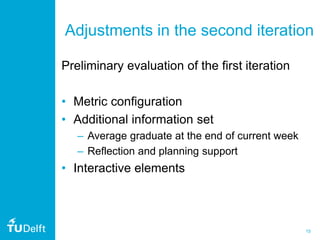 15
Preliminary evaluation of the first iteration
• Metric configuration
• Additional information set
– Average graduate at the end of current week
– Reflection and planning support
• Interactive elements
Adjustments in the second iteration
 