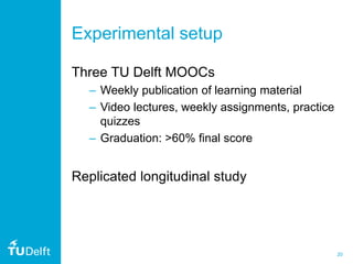 20
Experimental setup
Three TU Delft MOOCs
– Weekly publication of learning material
– Video lectures, weekly assignments, practice
quizzes
– Graduation: >60% final score
Replicated longitudinal study
 