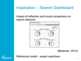 47
Inspiration – Search Dashboard
Impact of reflection and social comparison on
search behavior
(Bateman, 2012)
Reference model – expert searchers
 