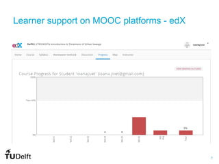 7
Learner support on MOOC platforms - edX
 
