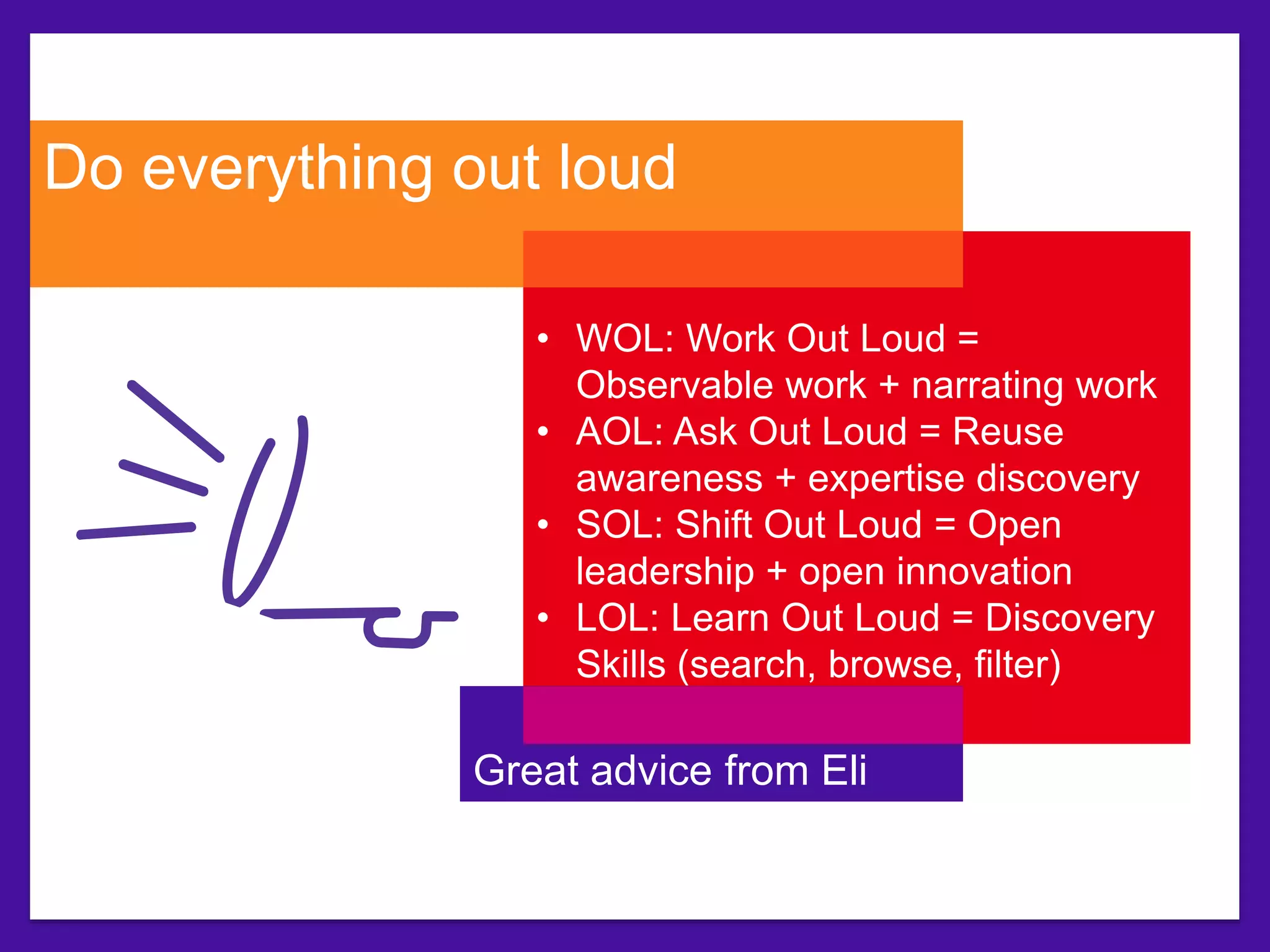 Do everything out loud 
• WOL: Work Out Loud = 
Observable work + narrating work 
• AOL: Ask Out Loud = Reuse 
awareness + expertise discovery 
• SOL: Shift Out Loud = Open 
leadership + open innovation 
• LOL: Learn Out Loud = Discovery 
Skills (search, browse, filter) 
Great advice from Eli 
Lilly 
 