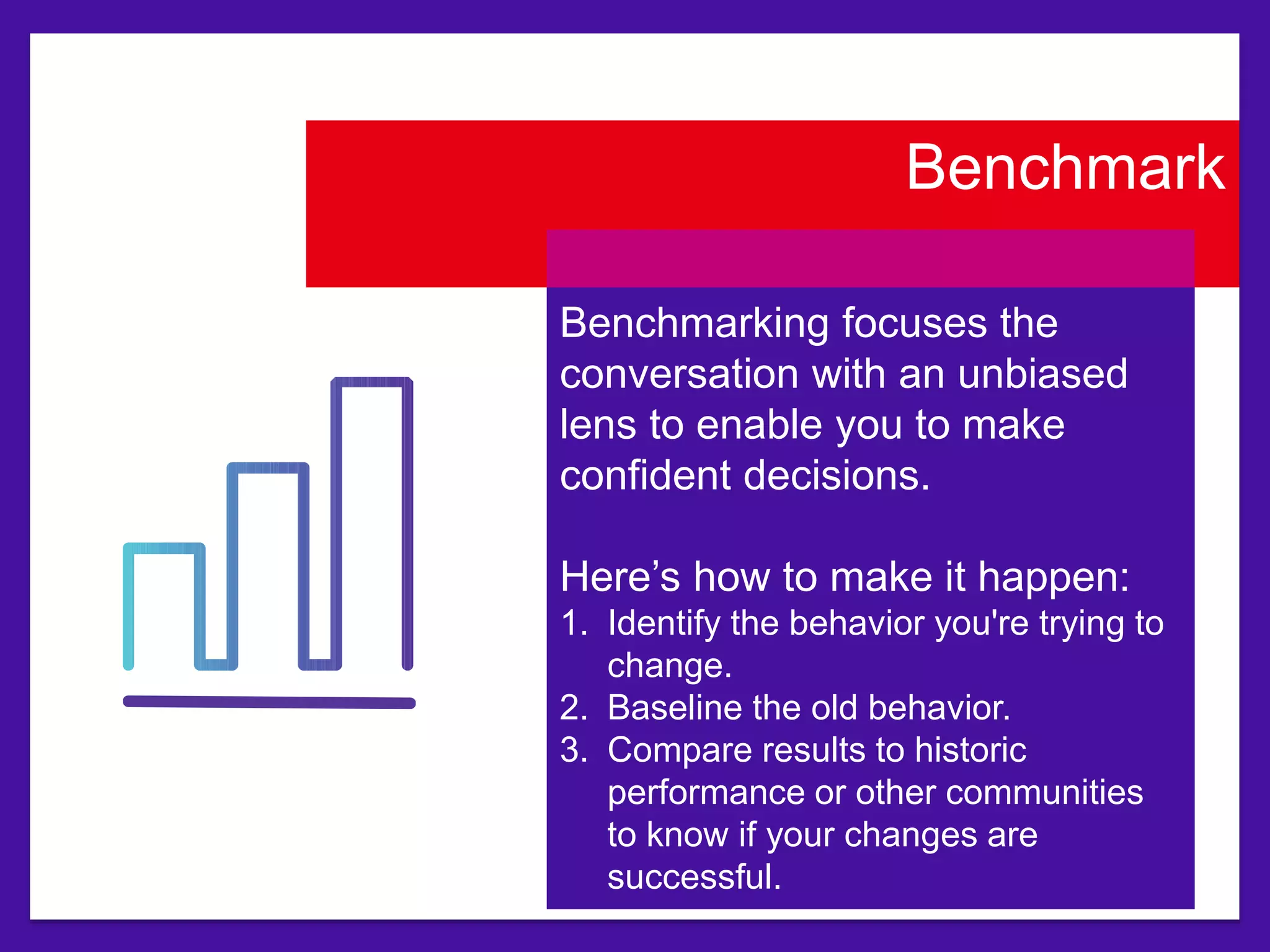 Benchmark 
Benchmarking focuses the 
conversation with an unbiased 
lens to enable you to make 
confident decisions. 
Here’s how to make it happen: 
1. Identify the behavior you're trying to 
change. 
2. Baseline the old behavior. 
3. Compare results to historic 
performance or other communities 
to know if your changes are 
successful. 
 