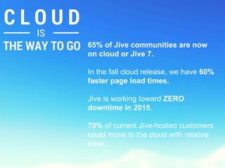65% of Jive communities are now 
on cloud or Jive 7. 
In the fall cloud release, we have 60% 
faster page load times. 
Jive is working toward ZERO 
downtime in 2015. 
70% of current Jive-hosted customers 
could move to the cloud with relative 
ease. 
 