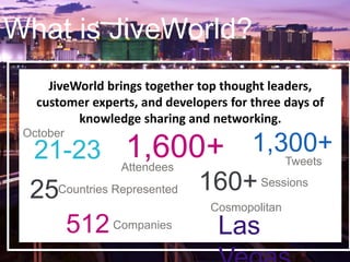 What is JiveWorld? 
JiveWorld brings together top thought leaders, 
customer experts, and developers for three days of 
of all the stats 
knowledge sharing and networking. 
21-23 
Cosmopolitan 
Las Vegas 
October 
1,600+ 
Attendees 
1,300+ 
Tweets 
160+Sessions 
25 Countries Represented 
512Companies 
 