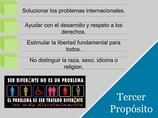 Solucionar los problemas internacionales. 
Ayudar con el desarrollo y respeto a los 
Tercer 
Propósito 
derechos. 
Estimular la libertad fundamental para 
todos. 
No distinguir la raza, sexo, idioma o 
religion. 
 