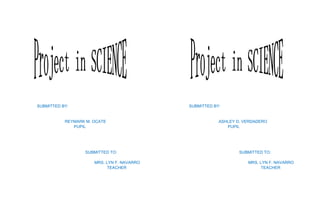 SUBMITTED BY:
REYMARK M. OCATE
PUPIL
SUBMITTED TO:
MRS. LYN F. NAVARRO
TEACHER
SUBMITTED BY:
ASHLEY D. VERDADERO
PUPIL
SUBMITTED TO:
MRS. LYN F. NAVARRO
TEACHER
 
