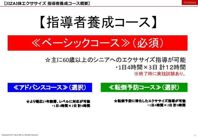 Jizai体ex営業用資料 改訂版 1