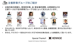 Copyright © 2019 Yakocloud, All Right Reserved.
主催幹事グループのご紹介
• 企画内容の詳細化、登壇者折衝、会・宴会場所調整、出席確認などの
主要ワークは下記の幹事グループ12名によって支えられています。
• それ以外にも、当日の「お手伝い」として、有志の方々に誘導、会議室設営、受付などをお手伝い
頂いています。
• 本日は、テクノロジーで変化をチカラにする「HENNGE株式会社 」に会場提供して頂いています。
増田さん
@aomassan
佐藤さん
@jrpj2010
冨田さん
@pentagonjp
茂野さん
@insidesales_job
八子
@tomokyun85
三村さん
@k_mimura
落合さん
@eimy_o
中山さん
@mickycloud
窪田さん
@Kat_Kubota
松元さん
@Ayapann88
森崎さん
渡邊さん
Special Thanks!!
 