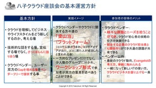 Copyright © 2019 Yakocloud, All Right Reserved.
八子クラウド座談会の基本運営方針
基本方針
• クラウドを理解してビジネス
やライフスタイルをどう新しく
するのか、考える場
• 技術的な話をする場、宣伝
する場でなく、ざっくばらんに語
り合う場
• クラウドベンダー、ユーザー
双方のGapを埋める場をベン
ダーフリーで提供する事
実現イメージ
• クラウドベンダーやクラウドに関
係する方々達の
「梁山泊」
（プラットフォーム）
（ココで人脈がうまれ、ココでアイデ
アが出た、ココに居た人が成功した、
と言われる会）
• 一方的なプレゼンだけでなく、
少人数のグループに分かれ、
ワークショップ形式で参
加者が双方の意見を述べあう
ことができる
参加者の皆様のメリット
• クラウドベンダー：
• 様々な課題とニーズを拾うこと
ができ、クラウド初心者の攻略の
仕方を体験できる
• 競合する企業のクラウド担当者と
も関係作りができ共通の課題が共
有できる
• ベンダー以外：
• 最新のクラウド動向、Evangelistの
考え方、事例に触れられる
• 一緒になって新しいITの使い方、
クラウドビジネスを盛り上げる一員
に
 