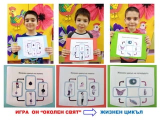 ИГРА ОН “ОКОЛЕН СВЯТ” ЖИЗНЕН ЦИКЪЛ
 