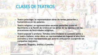 CLASES DE TEATROS
 Teatro palaciego: se representaban obras de temas pastoriles y
humanísticos en los palacios.
 Teatro religioso: se representaban escenas pastoriles (como el
Nacimiento o la Pasión de Cristo) en los atrios de las iglesias y en las
procesiones de festividades religiosas.
 Teatro popular o profano: Tomaba como modelos la comedia latina y
el teatro italiano; estas obras se representaban en lugares al aire libre
(corrales) y eran representadas por actores ambulantes (surgiendo las
compañías teatrales).
 Géneros: Tragedia, Drama y Comedia.
 