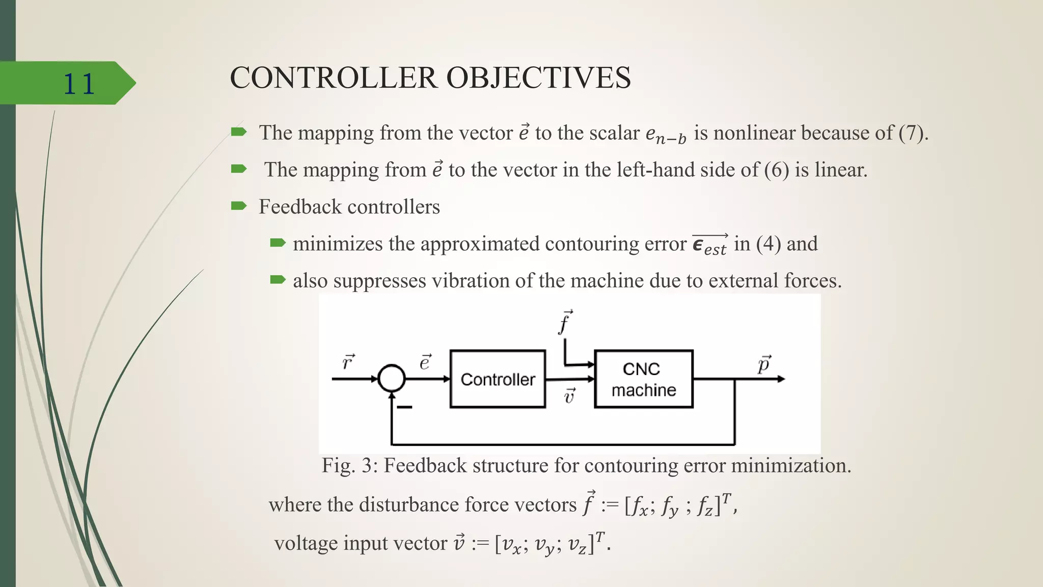 CONTROLLER OBJECTIVES
 The mapping from the vector 𝑒 to the scalar 𝑒 𝑛−𝑏 is nonlinear because of (7).
 The mapping from 𝑒 to the vector in the left-hand side of (6) is linear.
 Feedback controllers
 minimizes the approximated contouring error 𝟄 𝑒𝑠𝑡 in (4) and
 also suppresses vibration of the machine due to external forces.
Fig. 3: Feedback structure for contouring error minimization.
where the disturbance force vectors 𝑓 := [𝑓𝑥; 𝑓𝑦 ; 𝑓𝑧] 𝑇,
voltage input vector 𝑣 := [𝑣 𝑥; 𝑣 𝑦; 𝑣𝑧] 𝑇.
11
 
