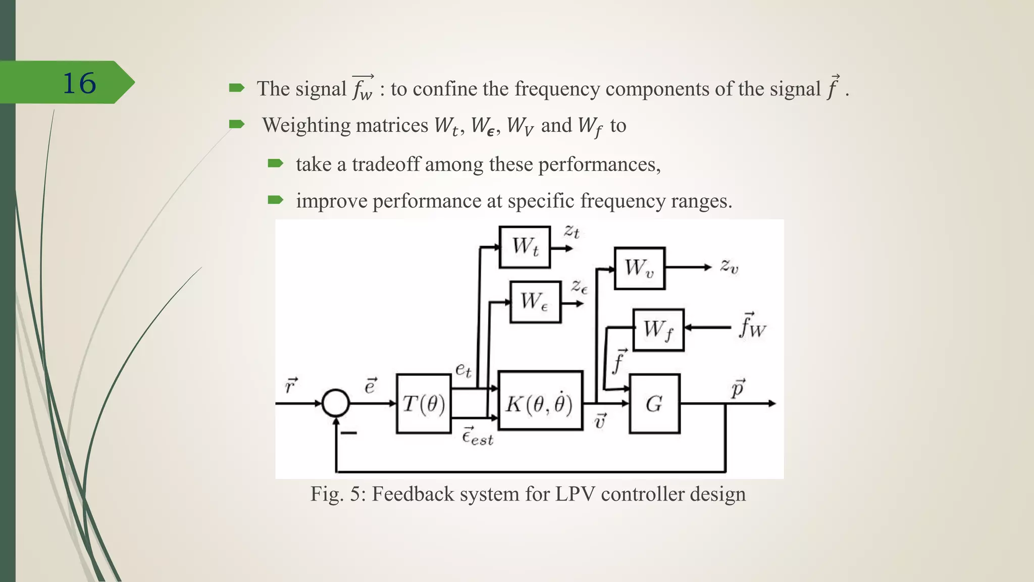  The signal 𝑓𝑤 : to confine the frequency components of the signal 𝑓 .
 Weighting matrices 𝑊𝑡, 𝑊𝟄, 𝑊𝑉 and 𝑊𝑓 to
 take a tradeoff among these performances,
 improve performance at specific frequency ranges.
Fig. 5: Feedback system for LPV controller design
16
 