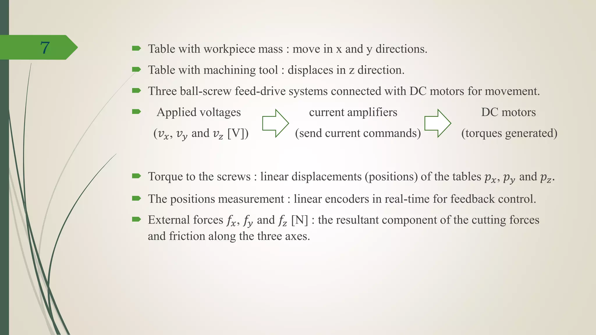 Table with workpiece mass : move in x and y directions.
 Table with machining tool : displaces in z direction.
 Three ball-screw feed-drive systems connected with DC motors for movement.
 Applied voltages current amplifiers DC motors
(𝑣 𝑥, 𝑣 𝑦 and 𝑣𝑧 [V]) (send current commands) (torques generated)
 Torque to the screws : linear displacements (positions) of the tables 𝑝 𝑥, 𝑝 𝑦 and 𝑝 𝑧.
 The positions measurement : linear encoders in real-time for feedback control.
 External forces 𝑓𝑥, 𝑓𝑦 and 𝑓𝑧 [N] : the resultant component of the cutting forces
and friction along the three axes.
7
 