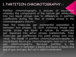 Advance separation technology: high performance liquidchromatography ...