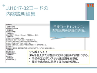 +
JJ1017-32コードの
内容説明編集
ワンポイント！
JKAは個人または施設における技術の辞書になる。
• 手技のエビデンスや共通認識を文章化
• 技術を永続的に伝承するための知恵に。
手技コード1つ1つに、
内容説明を記録できる。
 