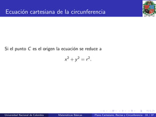 Ecuaci´on cartesiana de la circunferencia
Si el punto C es el origen la ecuaci´on se reduce a
x2
+ y2
= r2
.
Universidad Nacional de Colombia Matem´aticas B´asicas Plano Cartesiano, Rectas y Circunferencia 33 / 37
 