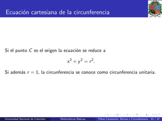 Ecuaci´on cartesiana de la circunferencia
Si el punto C es el origen la ecuaci´on se reduce a
x2
+ y2
= r2
.
Si adem´as r = 1, la circunferencia se conoce como circunferencia unitaria.
Universidad Nacional de Colombia Matem´aticas B´asicas Plano Cartesiano, Rectas y Circunferencia 33 / 37
 