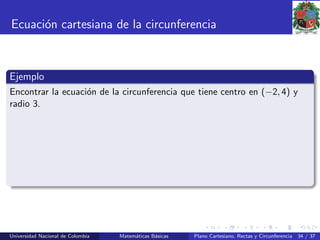 Ecuaci´on cartesiana de la circunferencia
Ejemplo
Encontrar la ecuaci´on de la circunferencia que tiene centro en (−2, 4) y
radio 3.
Universidad Nacional de Colombia Matem´aticas B´asicas Plano Cartesiano, Rectas y Circunferencia 34 / 37
 