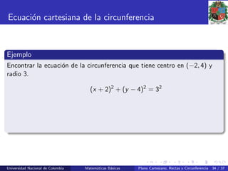 Ecuaci´on cartesiana de la circunferencia
Ejemplo
Encontrar la ecuaci´on de la circunferencia que tiene centro en (−2, 4) y
radio 3.
(x + 2)2
+ (y − 4)2
= 32
Universidad Nacional de Colombia Matem´aticas B´asicas Plano Cartesiano, Rectas y Circunferencia 34 / 37
 