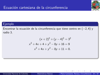 Ecuaci´on cartesiana de la circunferencia
Ejemplo
Encontrar la ecuaci´on de la circunferencia que tiene centro en (−2, 4) y
radio 3.
(x + 2)2
+ (y − 4)2
= 32
x2
+ 4x + 4 + y2
− 8y + 16 = 9
x2
+ 4x + y2
− 8y + 11 = 0.
Universidad Nacional de Colombia Matem´aticas B´asicas Plano Cartesiano, Rectas y Circunferencia 34 / 37
 