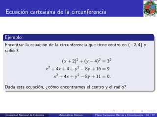 Ecuaci´on cartesiana de la circunferencia
Ejemplo
Encontrar la ecuaci´on de la circunferencia que tiene centro en (−2, 4) y
radio 3.
(x + 2)2
+ (y − 4)2
= 32
x2
+ 4x + 4 + y2
− 8y + 16 = 9
x2
+ 4x + y2
− 8y + 11 = 0.
Dada esta ecuaci´on, ¿c´omo encontramos el centro y el radio?
Universidad Nacional de Colombia Matem´aticas B´asicas Plano Cartesiano, Rectas y Circunferencia 34 / 37
 