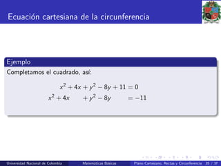 Ecuaci´on cartesiana de la circunferencia
Ejemplo
Completamos el cuadrado, as´ı:
x2
+ 4x + y2
− 8y + 11 = 0
x2
+ 4x + y2
− 8y = −11
Universidad Nacional de Colombia Matem´aticas B´asicas Plano Cartesiano, Rectas y Circunferencia 35 / 37
 