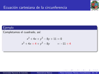 Ecuaci´on cartesiana de la circunferencia
Ejemplo
Completamos el cuadrado, as´ı:
x2
+ 4x + y2
− 8y + 11 = 0
x2
+ 4x + 4 + y2
− 8y = −11 + 4
Universidad Nacional de Colombia Matem´aticas B´asicas Plano Cartesiano, Rectas y Circunferencia 35 / 37
 