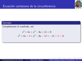 Ecuaci´on cartesiana de la circunferencia
Ejemplo
Completamos el cuadrado, as´ı:
x2
+ 4x + y2
− 8y + 11 = 0
x2
+ 4x + 4 + y2
− 8y + 16 = −11 + 4 + 16
Universidad Nacional de Colombia Matem´aticas B´asicas Plano Cartesiano, Rectas y Circunferencia 35 / 37
 