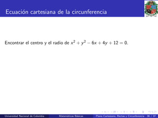 Ecuaci´on cartesiana de la circunferencia
Encontrar el centro y el radio de x2 + y2 − 6x + 4y + 12 = 0.
Universidad Nacional de Colombia Matem´aticas B´asicas Plano Cartesiano, Rectas y Circunferencia 36 / 37
 