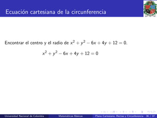 Ecuaci´on cartesiana de la circunferencia
Encontrar el centro y el radio de x2 + y2 − 6x + 4y + 12 = 0.
x2
+ y2
− 6x + 4y + 12 = 0
Universidad Nacional de Colombia Matem´aticas B´asicas Plano Cartesiano, Rectas y Circunferencia 36 / 37
 