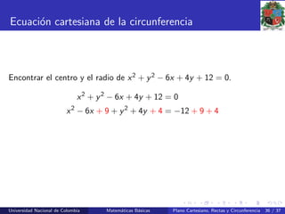 Ecuaci´on cartesiana de la circunferencia
Encontrar el centro y el radio de x2 + y2 − 6x + 4y + 12 = 0.
x2
+ y2
− 6x + 4y + 12 = 0
x2
− 6x + 9 + y2
+ 4y + 4 = −12 + 9 + 4
Universidad Nacional de Colombia Matem´aticas B´asicas Plano Cartesiano, Rectas y Circunferencia 36 / 37
 