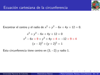 Ecuaci´on cartesiana de la circunferencia
Encontrar el centro y el radio de x2 + y2 − 6x + 4y + 12 = 0.
x2
+ y2
− 6x + 4y + 12 = 0
x2
− 6x + 9 + y2
+ 4y + 4 = −12 + 9 + 4
(x − 3)2
+ (y + 2)2
= 1
Esta circunferencia tiene centro en (3, −2) y radio 1.
Universidad Nacional de Colombia Matem´aticas B´asicas Plano Cartesiano, Rectas y Circunferencia 36 / 37
 