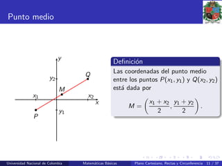 Punto medio
x
y
x1 x2
y1
y2
Q
P
M
Deﬁnici´on
Las coordenadas del punto medio
entre los puntos P(x1, y1) y Q(x2, y2)
est´a dada por
M =
x1 + x2
2
,
y1 + y2
2
.
Universidad Nacional de Colombia Matem´aticas B´asicas Plano Cartesiano, Rectas y Circunferencia 11 / 37
 