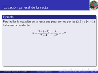 Ecuaci´on general de la recta
Ejemplo
Para hallar la ecuaci´on de la recta que pasa por los puntos (2, 3) y (4, −1)
hallamos la pendiente:
m =
3 − (−1)
2 − 4
=
4
−2
= −2,
Universidad Nacional de Colombia Matem´aticas B´asicas Plano Cartesiano, Rectas y Circunferencia 15 / 37
 