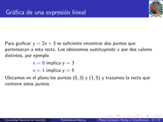 Gr´aﬁca de una expresi´on lineal
Para graﬁcar y = 2x + 3 es suﬁciente encontrar dos puntos que
pertenezcan a esta recta. Los obtenemos sustituyendo x por dos valores
distintos, por ejemplo
x = 0 implica y = 3
x = 1 implica y = 5
Ubicamos en el plano los puntos (0, 3) y (1, 5) y trazamos la recta que
contiene estos puntos.
Universidad Nacional de Colombia Matem´aticas B´asicas Plano Cartesiano, Rectas y Circunferencia 17 / 37
 