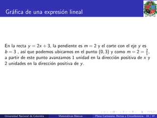Gr´aﬁca de una expresi´on lineal
En la recta y = 2x + 3, la pendiente es m = 2 y el corte con el eje y es
b = 3 , as´ı que podemos ubicarnos en el punto (0, 3) y como m = 2 = 2
1,
a partir de este punto avanzamos 1 unidad en la direcci´on positiva de x y
2 unidades en la direcci´on positiva de y.
Universidad Nacional de Colombia Matem´aticas B´asicas Plano Cartesiano, Rectas y Circunferencia 19 / 37
 
